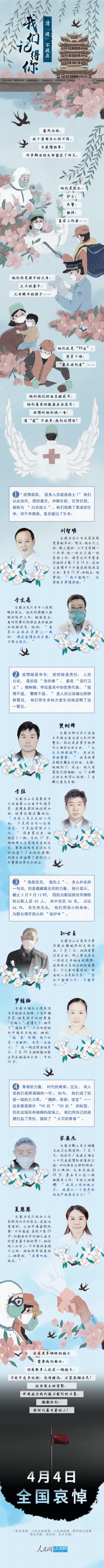 时政■这次清明志哀不寻常？专家：让追思更显肃穆