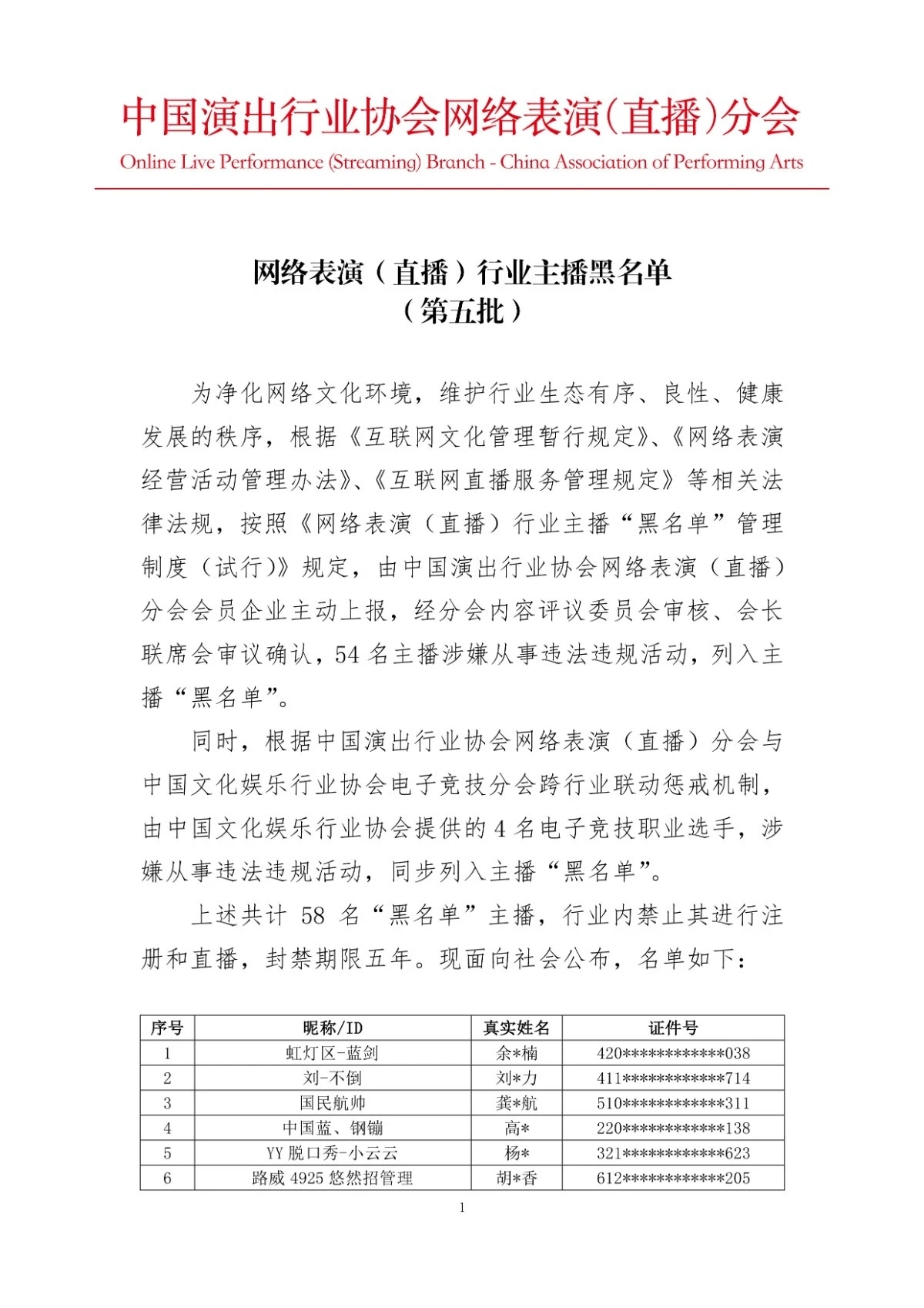 网络主播黑名单@58名主播被列入黑名单 包括4名电子竞技职业选手