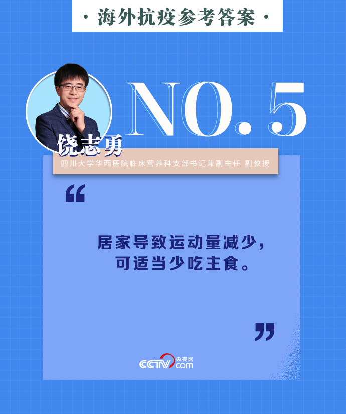 #海外华人#【够科普】@海外华人 请查收这份疫情期间的“营养攻略”