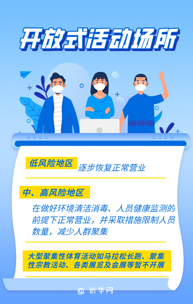 时政■不同场所防控大有不同 建议指南来了！