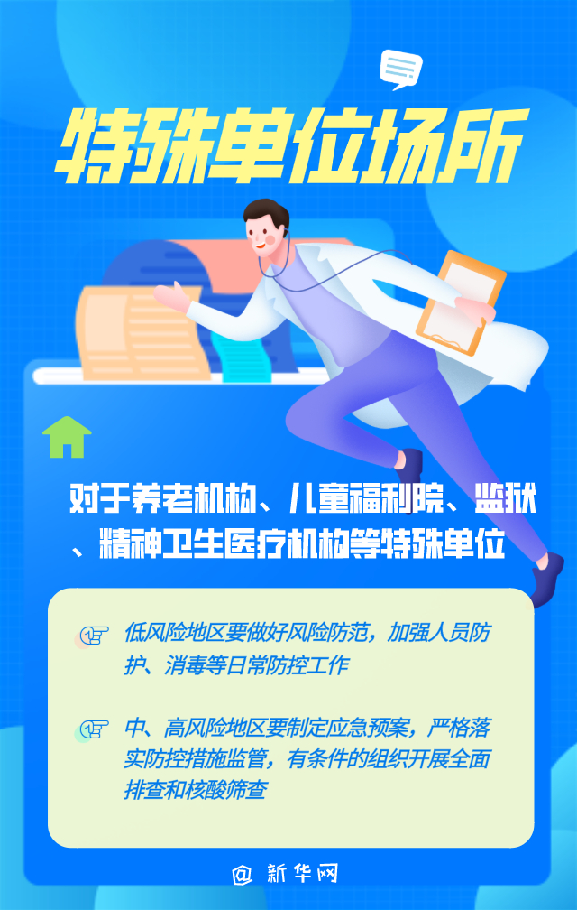 时政■不同场所防控大有不同 建议指南来了！