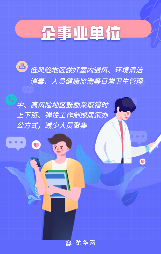 时政■不同场所防控大有不同 建议指南来了！