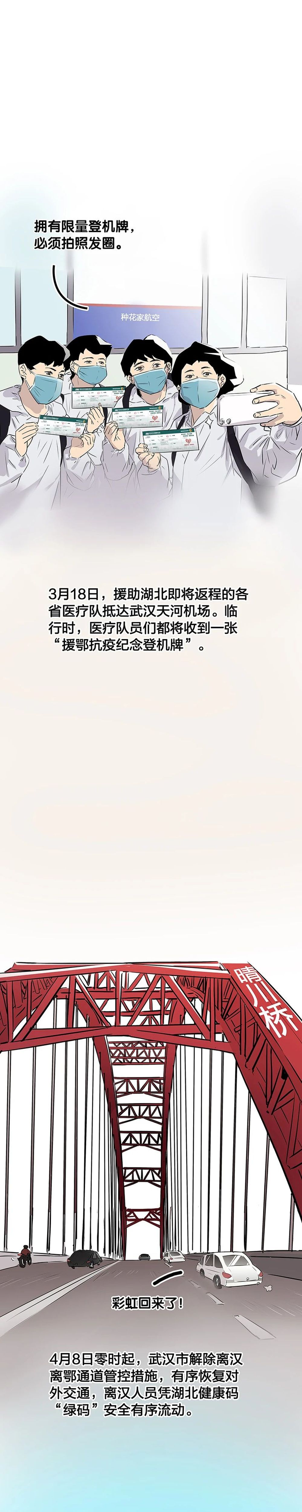 『史诗』史诗级战“疫”长漫来了！