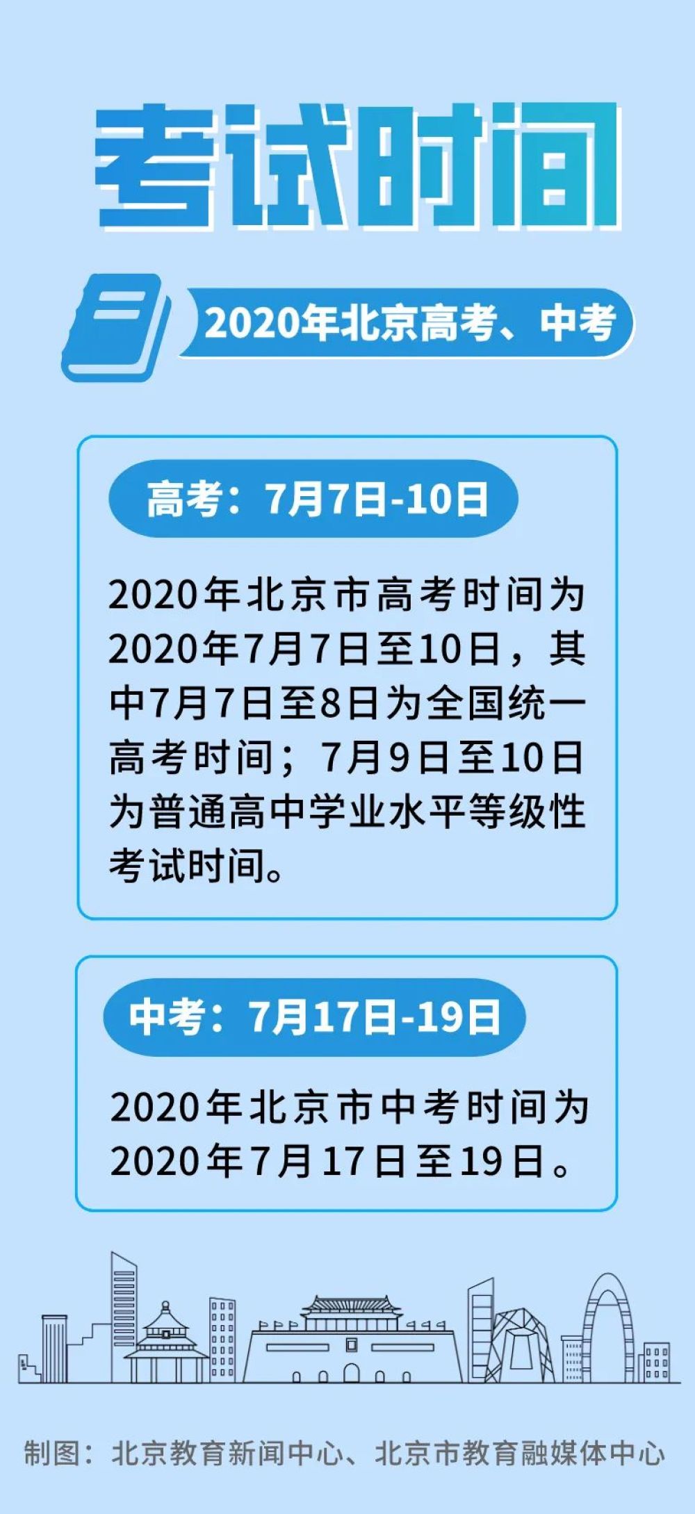 「高考」定了！北京市中高考时间及初高三开学安排出炉