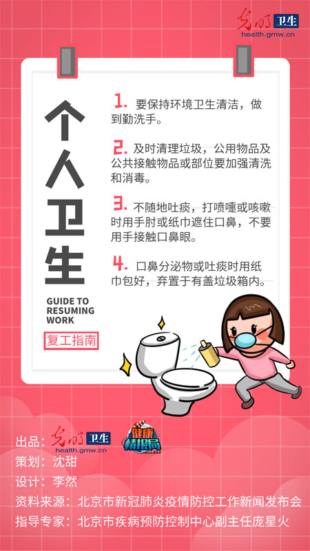 【】【防疫海报】复工复产别慌，这份日常办公防护指南请收好