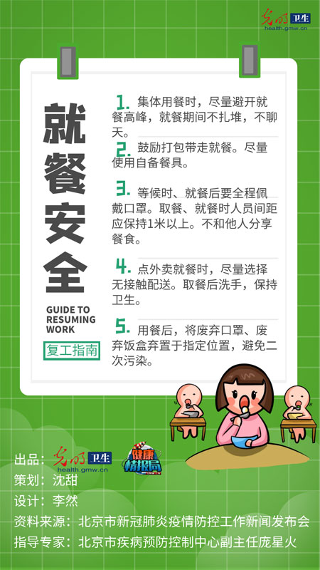 【】【防疫海报】复工复产别慌，这份日常办公防护指南请收好