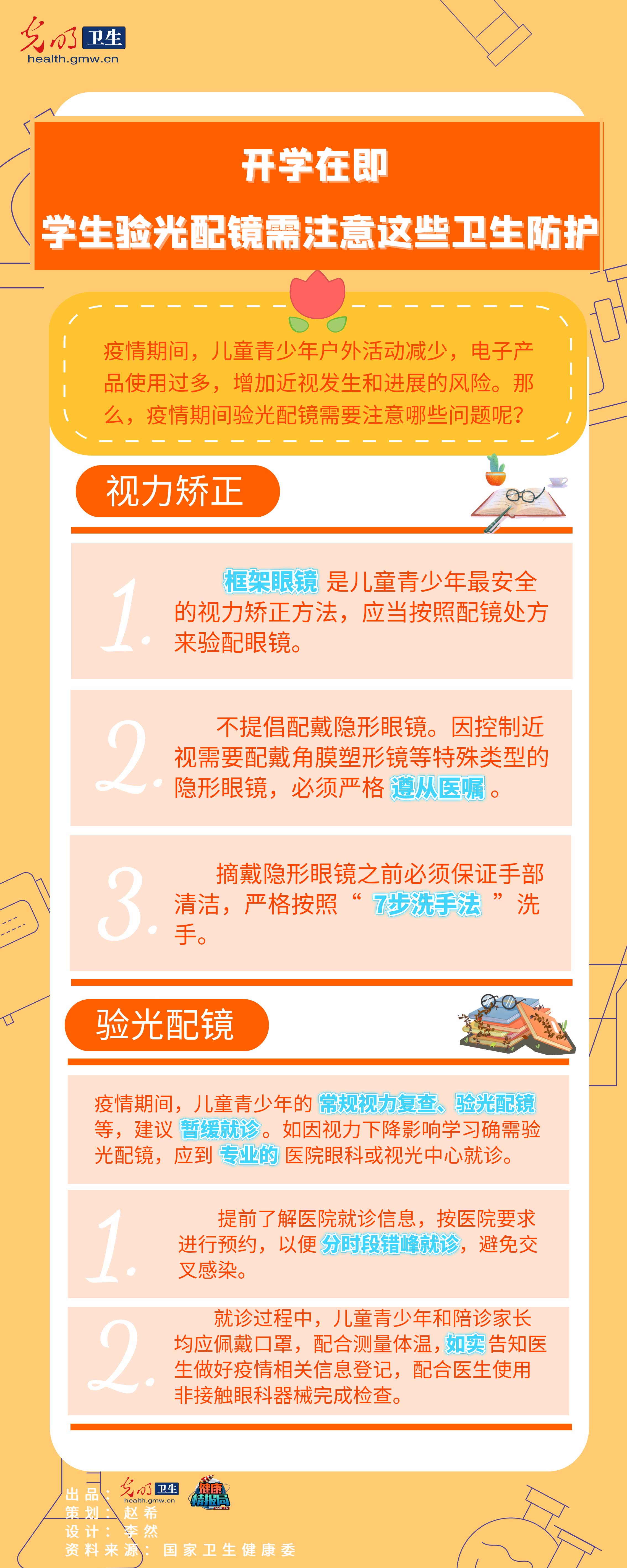 【】【一图读懂】开学在即 学生验光配镜需注意这些卫生防护