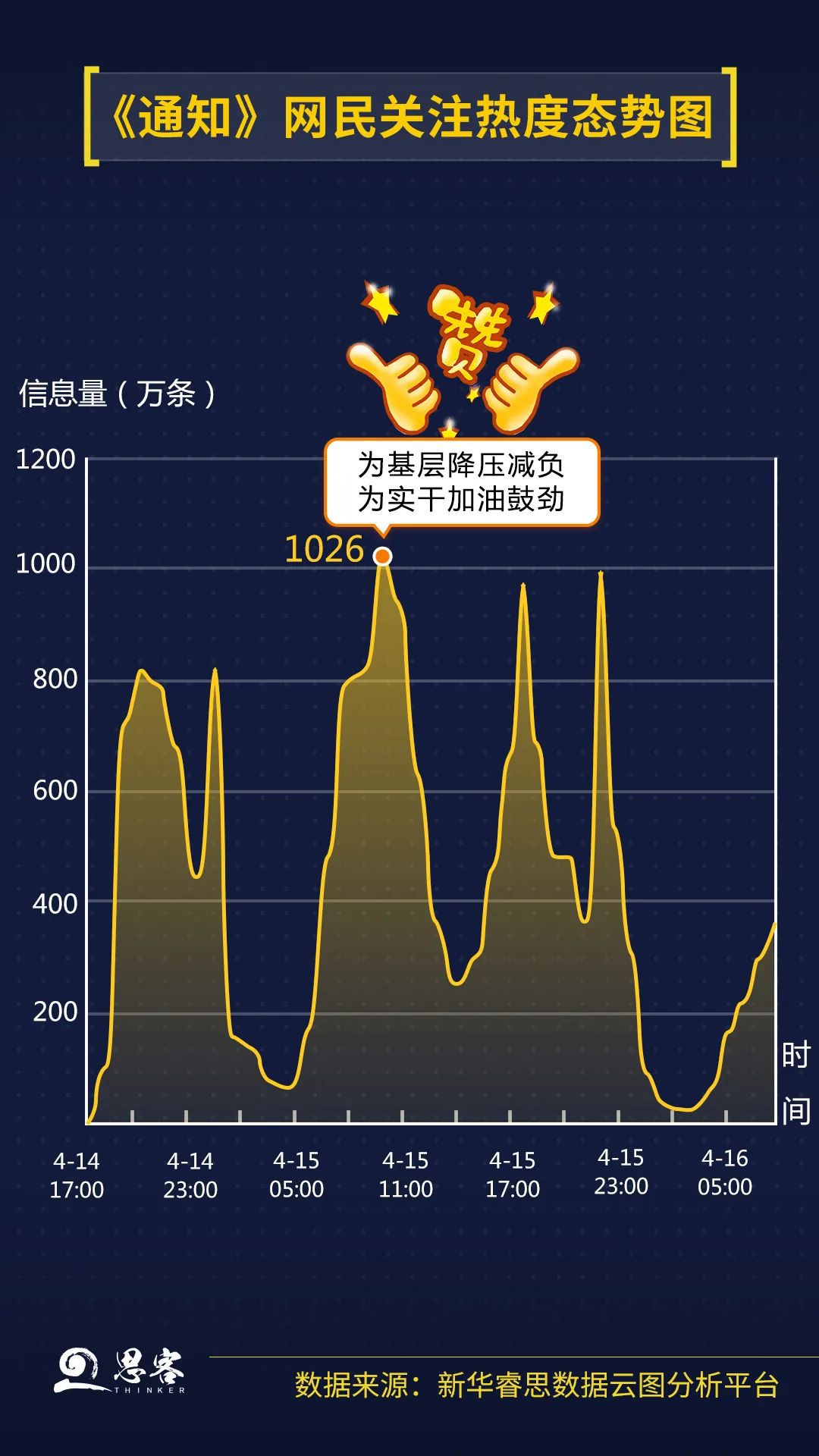 「形式主义」决不能用形式主义做法解决形式主义问题