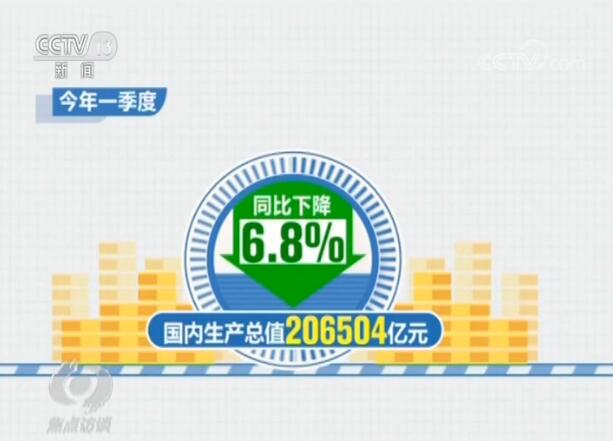 「疫情」一季度GDP同比下降6.8% 听听专家怎么说？