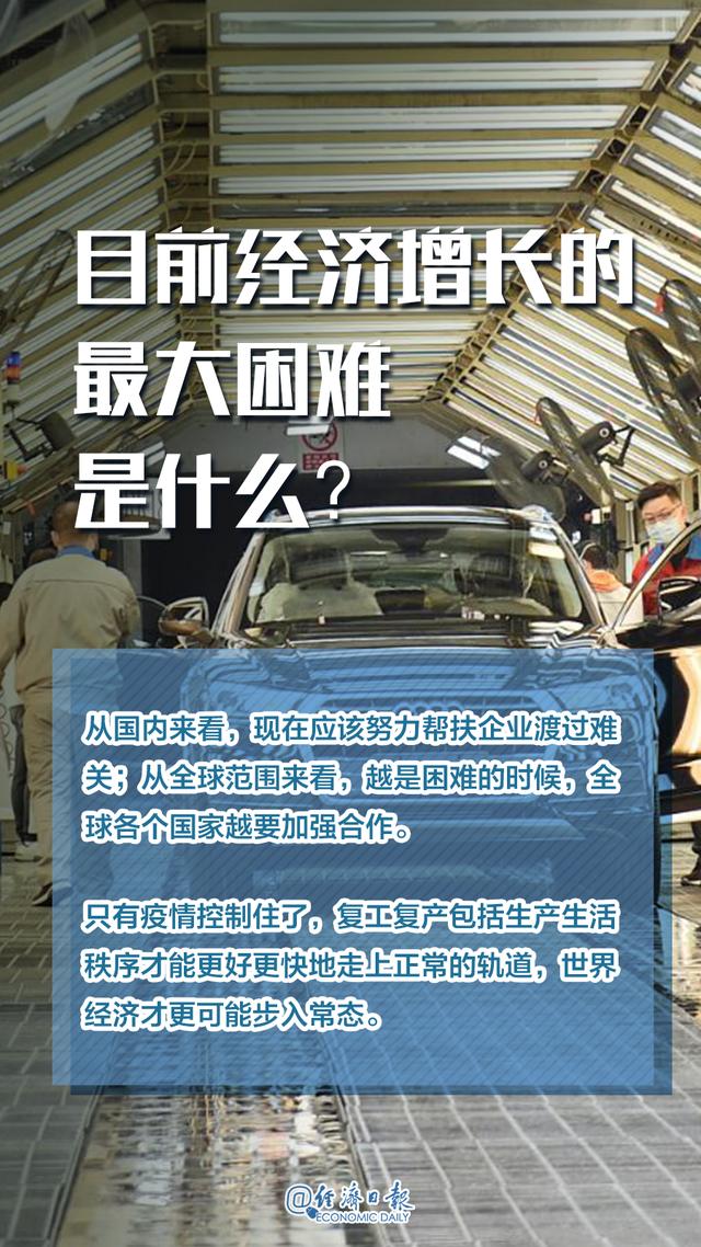 『』一季度中国经济，你最关心的10个问题！