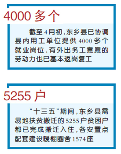 ##甘肃东乡 逐村逐户攻坚摘帽（决战脱贫攻坚一线探访）