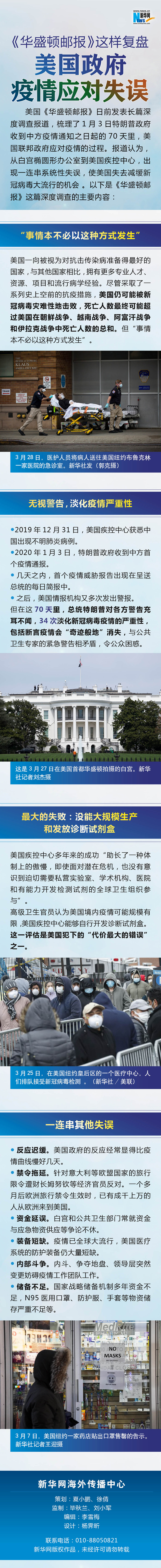 ##【图解】《华盛顿邮报》这样复盘美国政府疫情应对失误