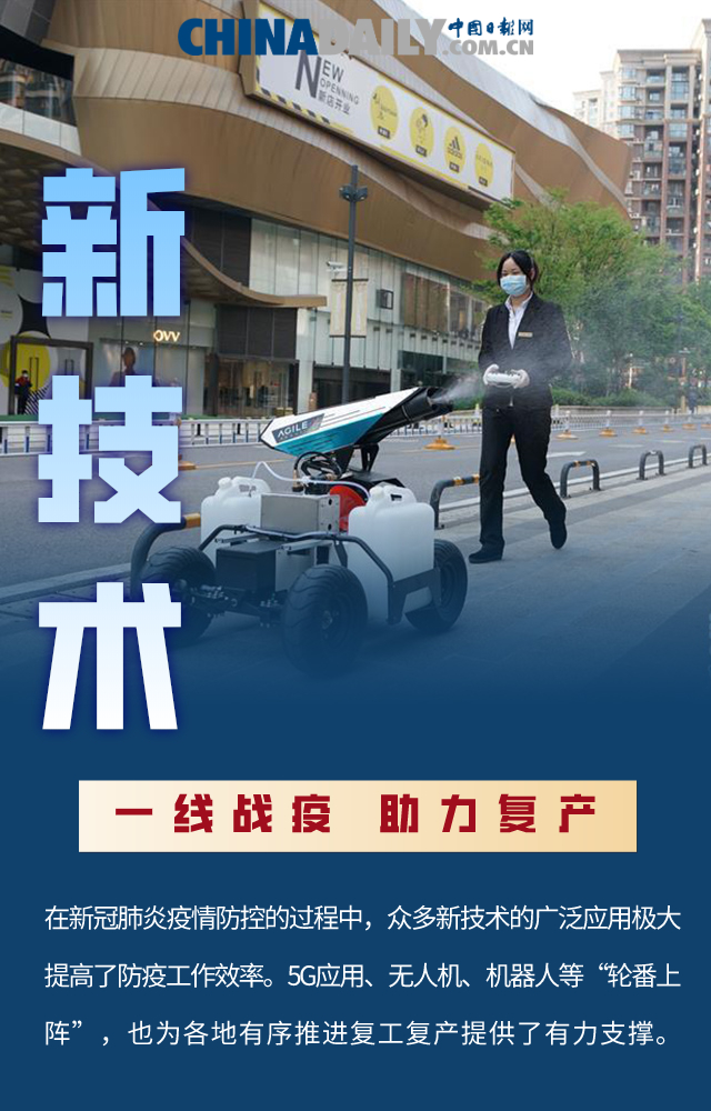 疫情■【图说中国经济】迎难而上 化危为机：新动能助力中国经济转型升级！