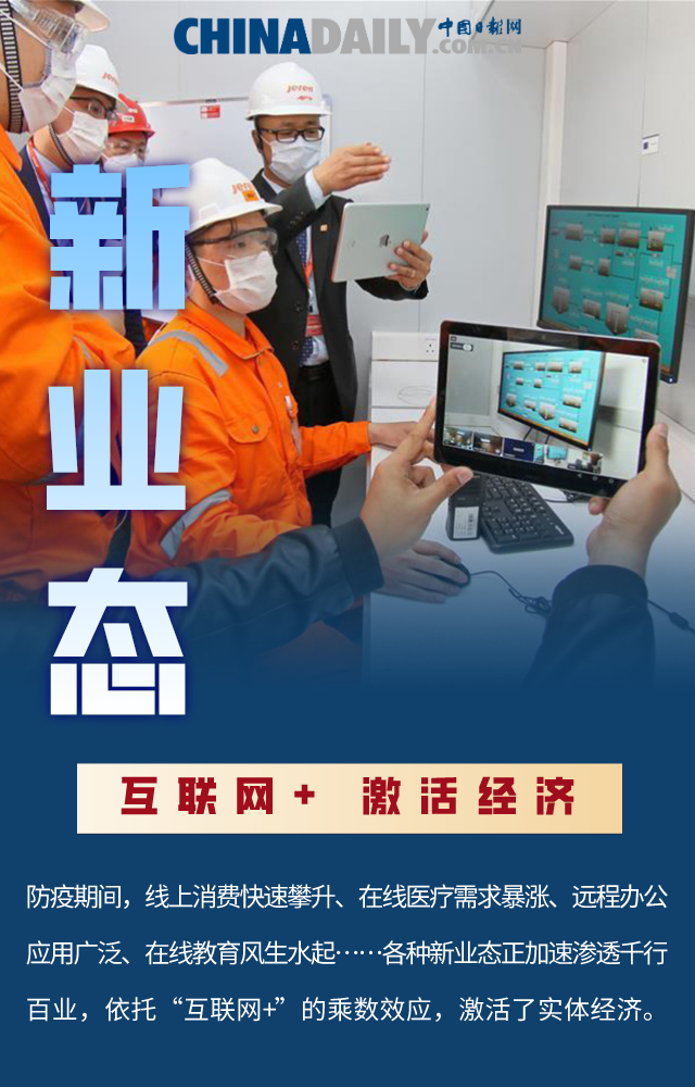 疫情■【图说中国经济】迎难而上 化危为机：新动能助力中国经济转型升级！