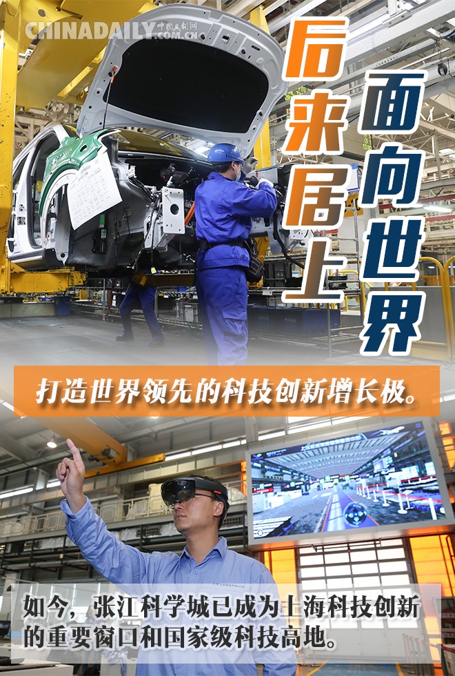 『』海报 | 浦东三十年：扬帆再起航 未来仍可期