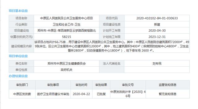 『公共卫生服务』投资5.82亿！郑州一家新建医院项目获批