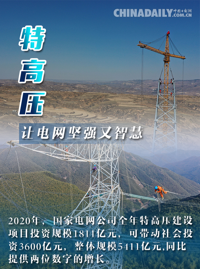 海报新基建加档前行释放高质量发展新动能