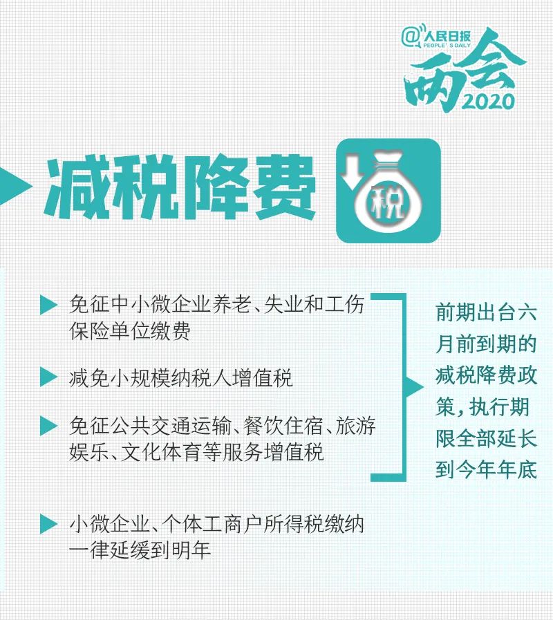 16个年轻人关心的问题有答案了