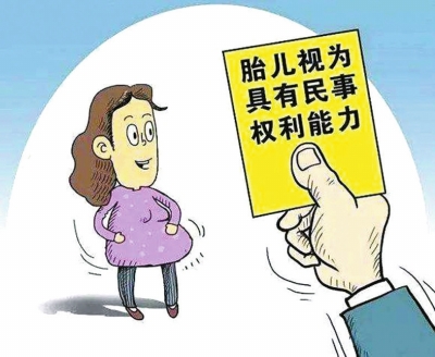 民法典民法典十二谭之第十谭：“娘胎”里自带的继承权