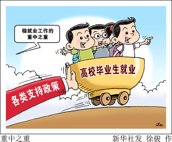 大学874万高校毕业生找工作进入冲刺阶段，促进就业政策进展如何？-新华网