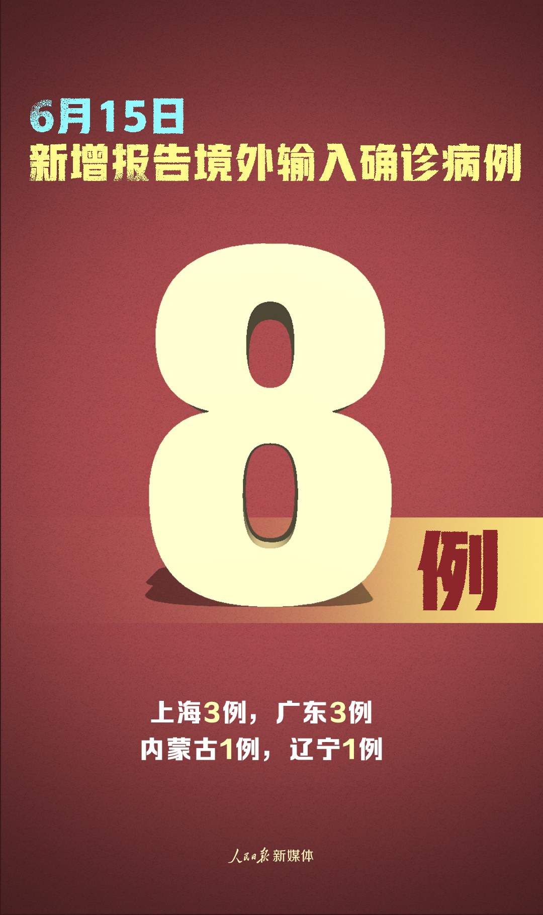 新疆生产建设兵团国家卫健委：新增确诊病例40例 北京27例