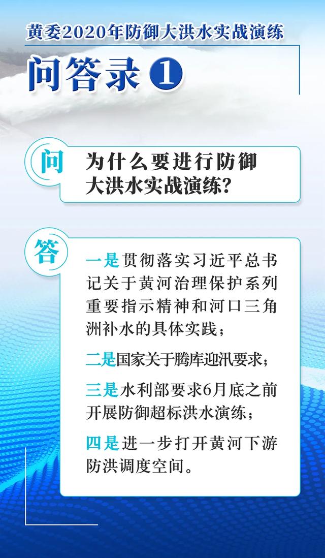 黄委2020年防御大洪水实战演练问答录