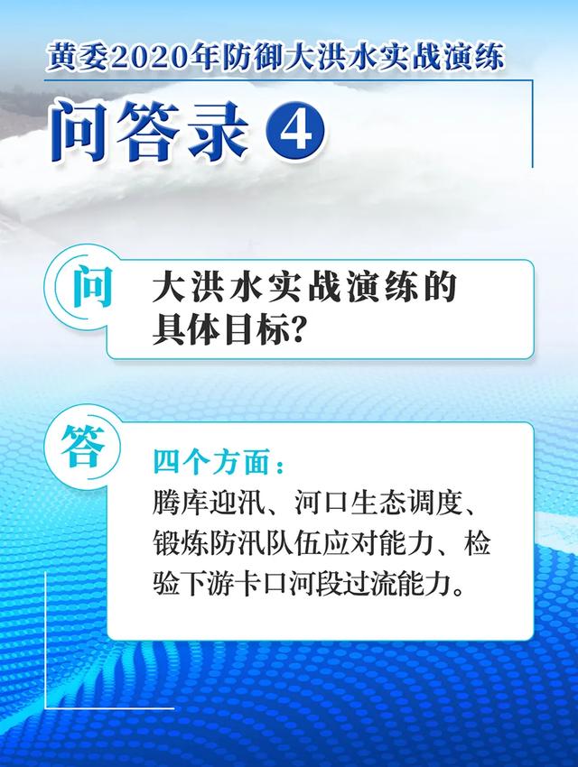 黄委2020年防御大洪水实战演练问答录