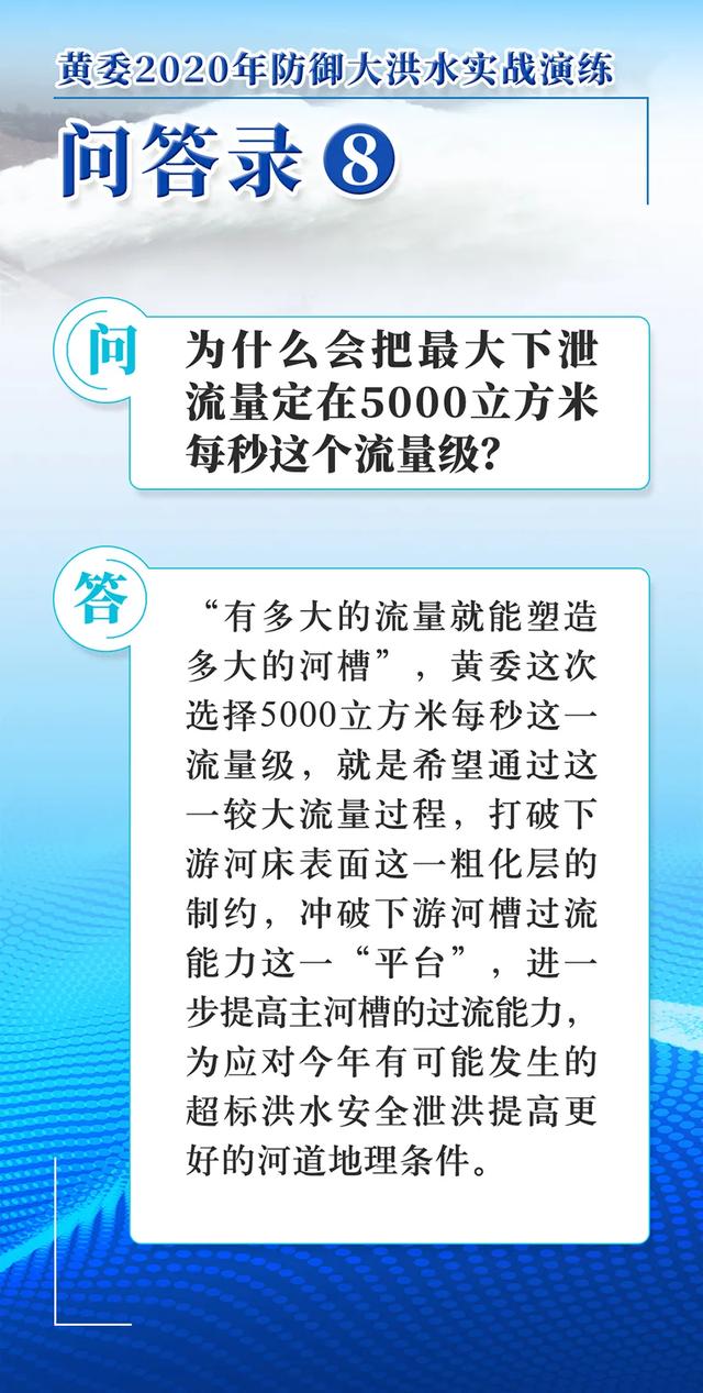 黄委2020年防御大洪水实战演练问答录