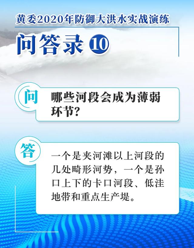 黄委2020年防御大洪水实战演练问答录