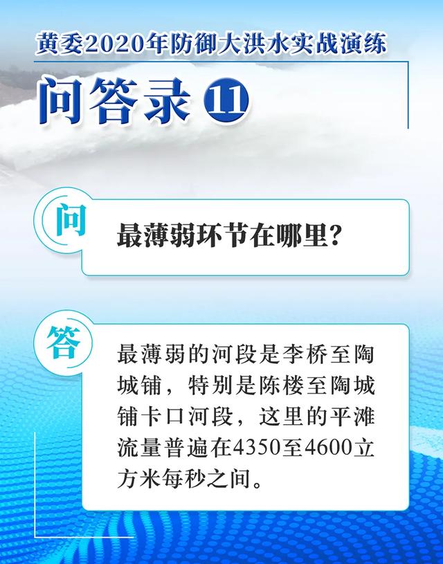 黄委2020年防御大洪水实战演练问答录