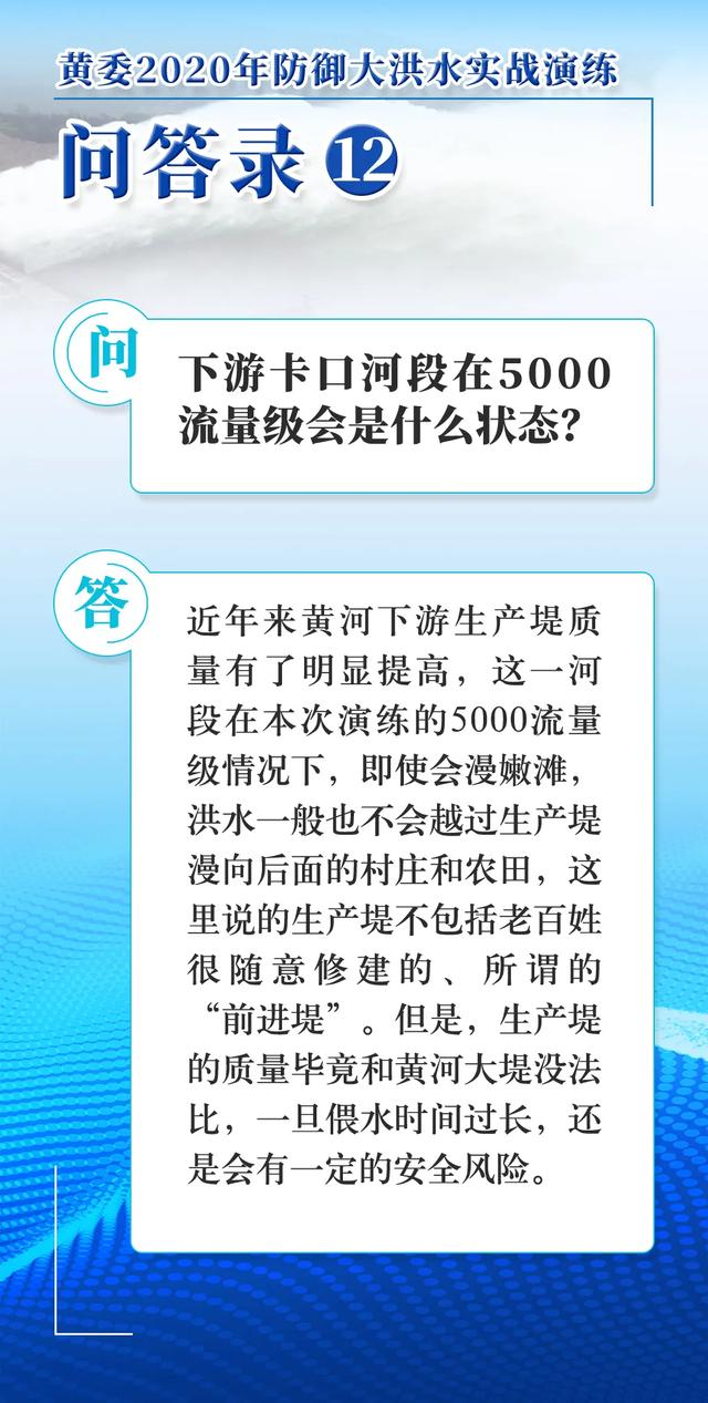 黄委2020年防御大洪水实战演练问答录
