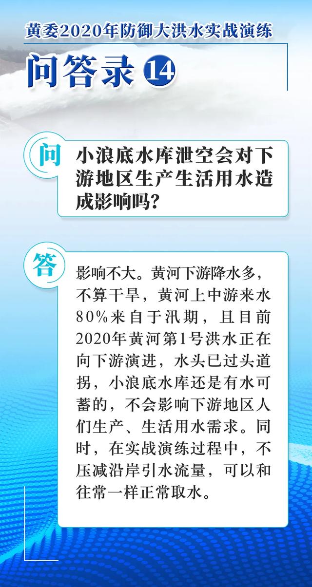 黄委2020年防御大洪水实战演练问答录