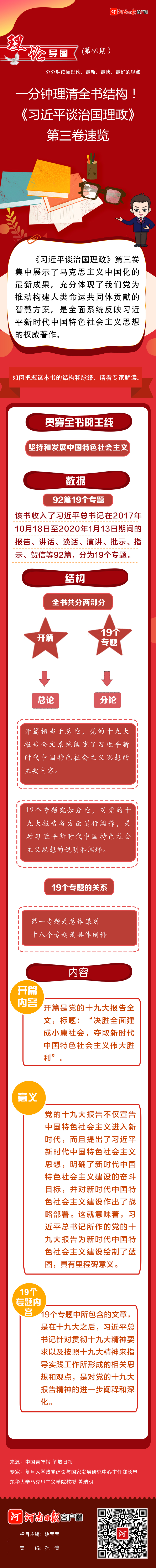 |理论导图丨一分钟理清全书结构！《习近平谈治国理政》第三卷速览