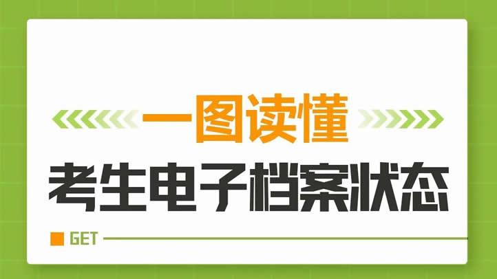 高考考生电子档案图片