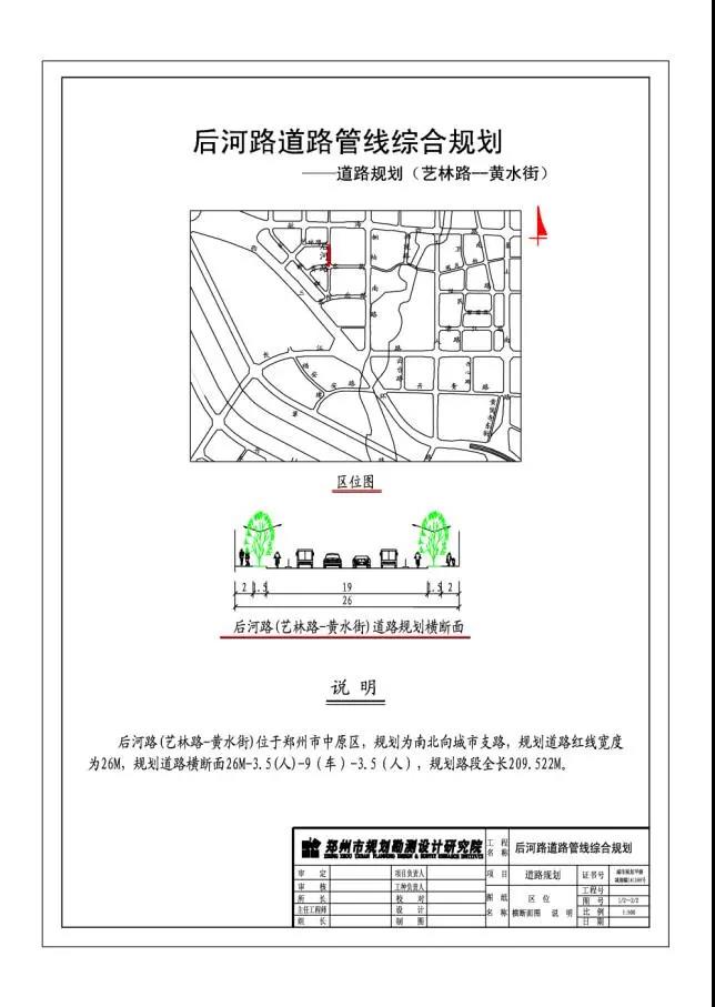 民生|市民有福了！郑州将新增多条道路，快看在你家附近不