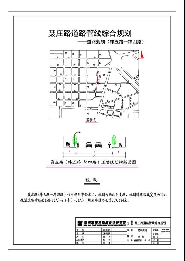 民生|市民有福了！郑州将新增多条道路，快看在你家附近不