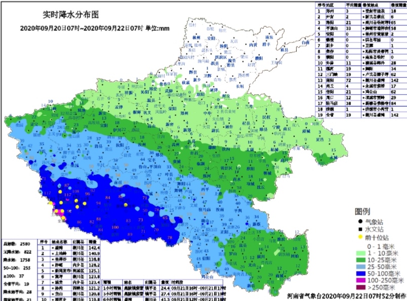 天气|本周我省还有大范围降雨吗？ 没有了，总体有利于秋作物收晒