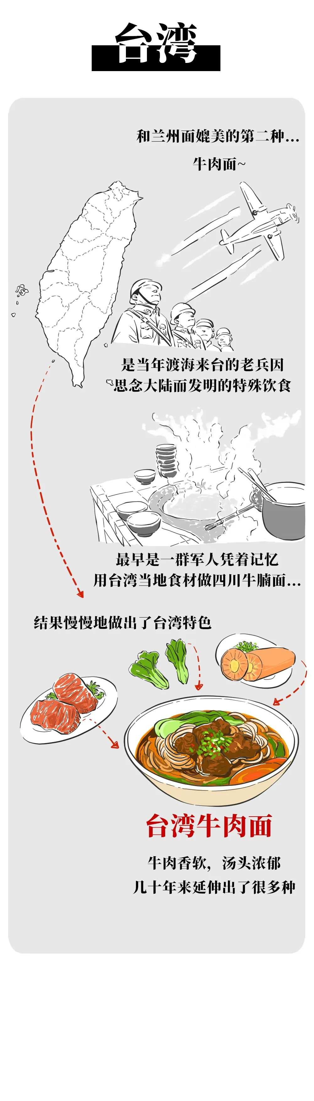 |中国20面！河南烩面：两根就可以装满碗！