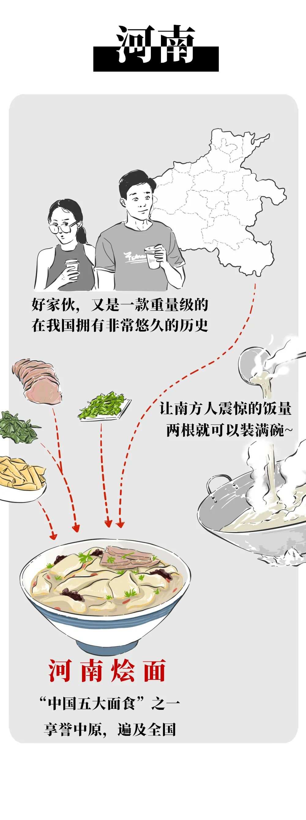 |中国20面！河南烩面：两根就可以装满碗！