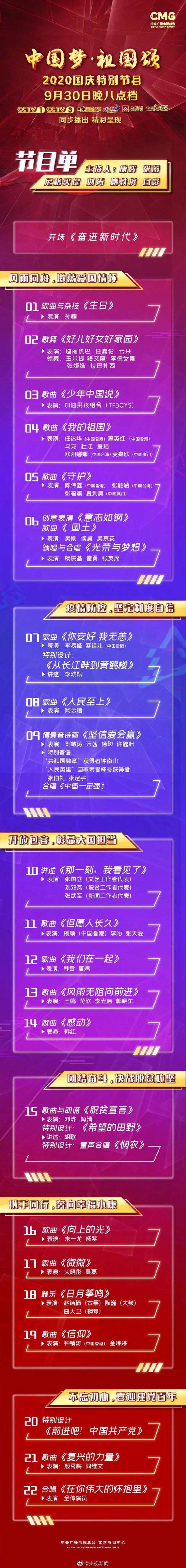 影视|阵容强大！2020央视国庆晚会节目单揭晓