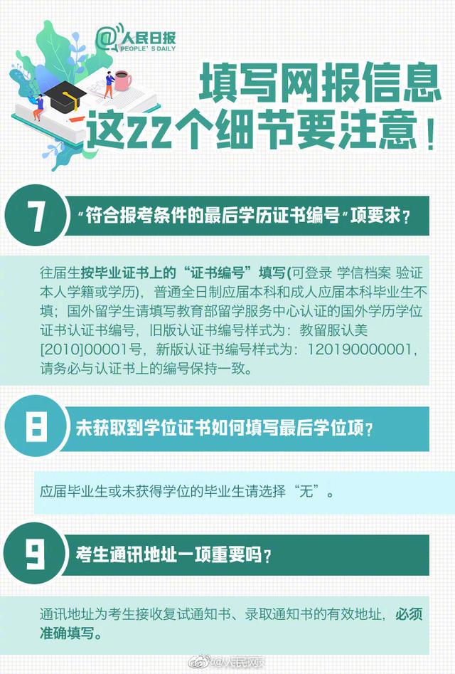|2021考研报名今日启动，这22个填报细节提醒备考的小伙伴！