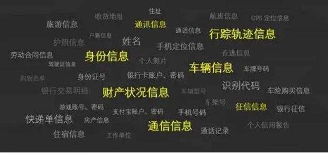 |售卖公民个人信息800余万条！7名犯罪嫌疑人落网