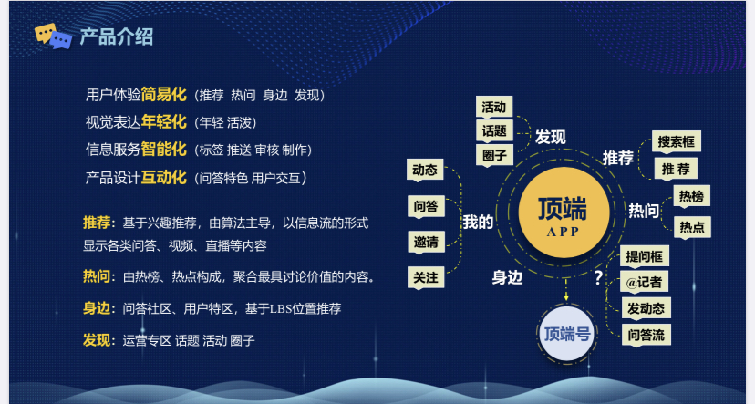 |刘雅鸣：邀你来当顶端的内容创造者！5大关键词，读懂“顶端新闻”