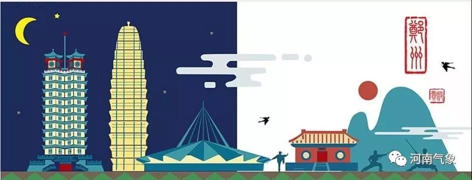 |冷空气来袭！大风降温！河南部分地区最低气温不足5℃