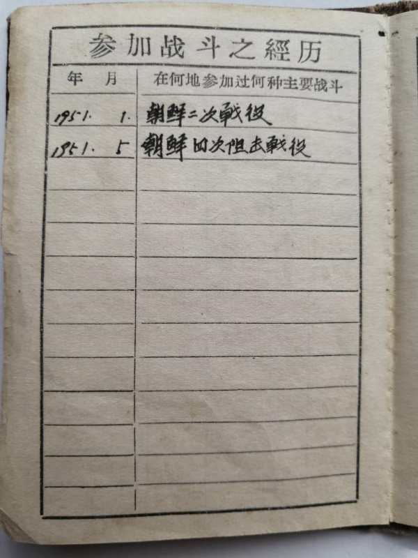 |父亲的抗美援朝