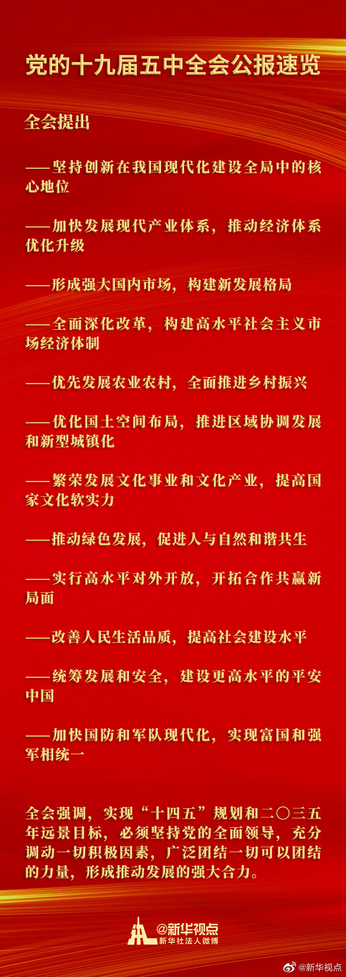 |党的十九届五中全会公报速览