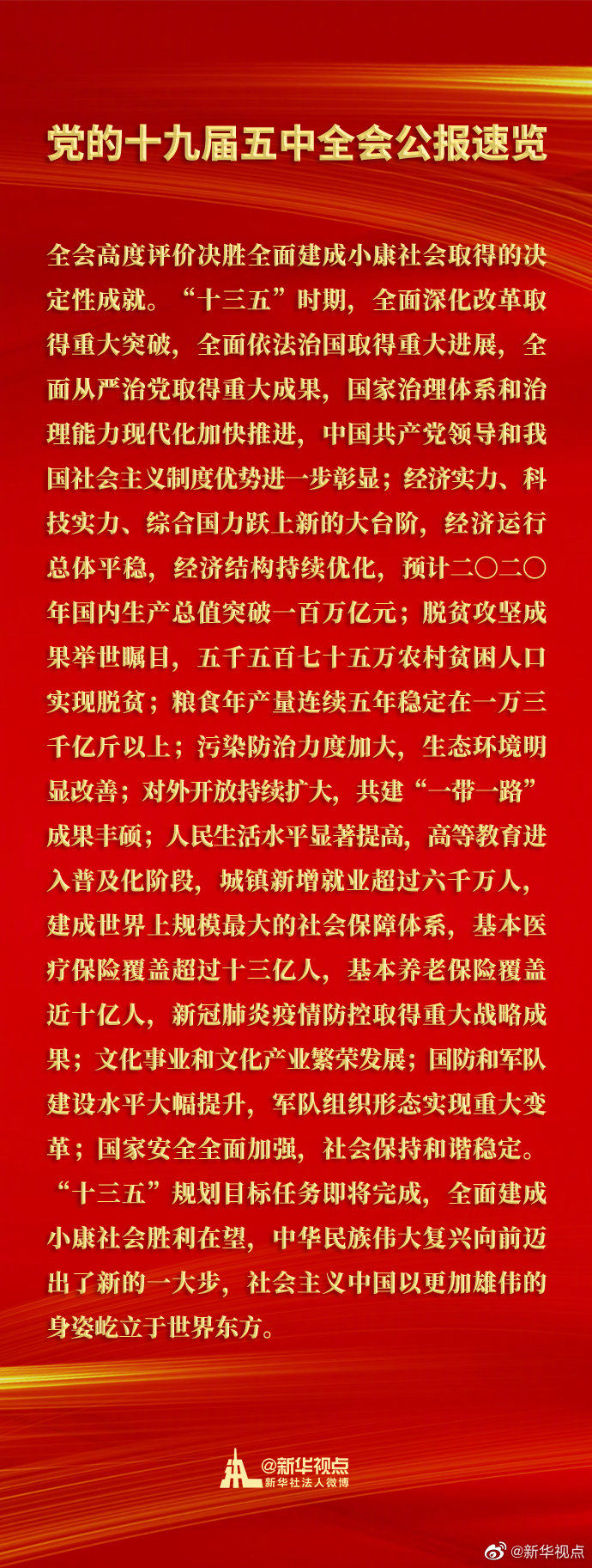 |全会高度评价决胜全面建成小康社会取得的决定性成就