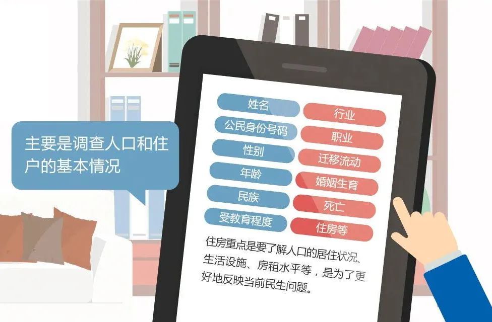|第七次人口普查把查房纳入普查范围？系常规动作并非新增项目