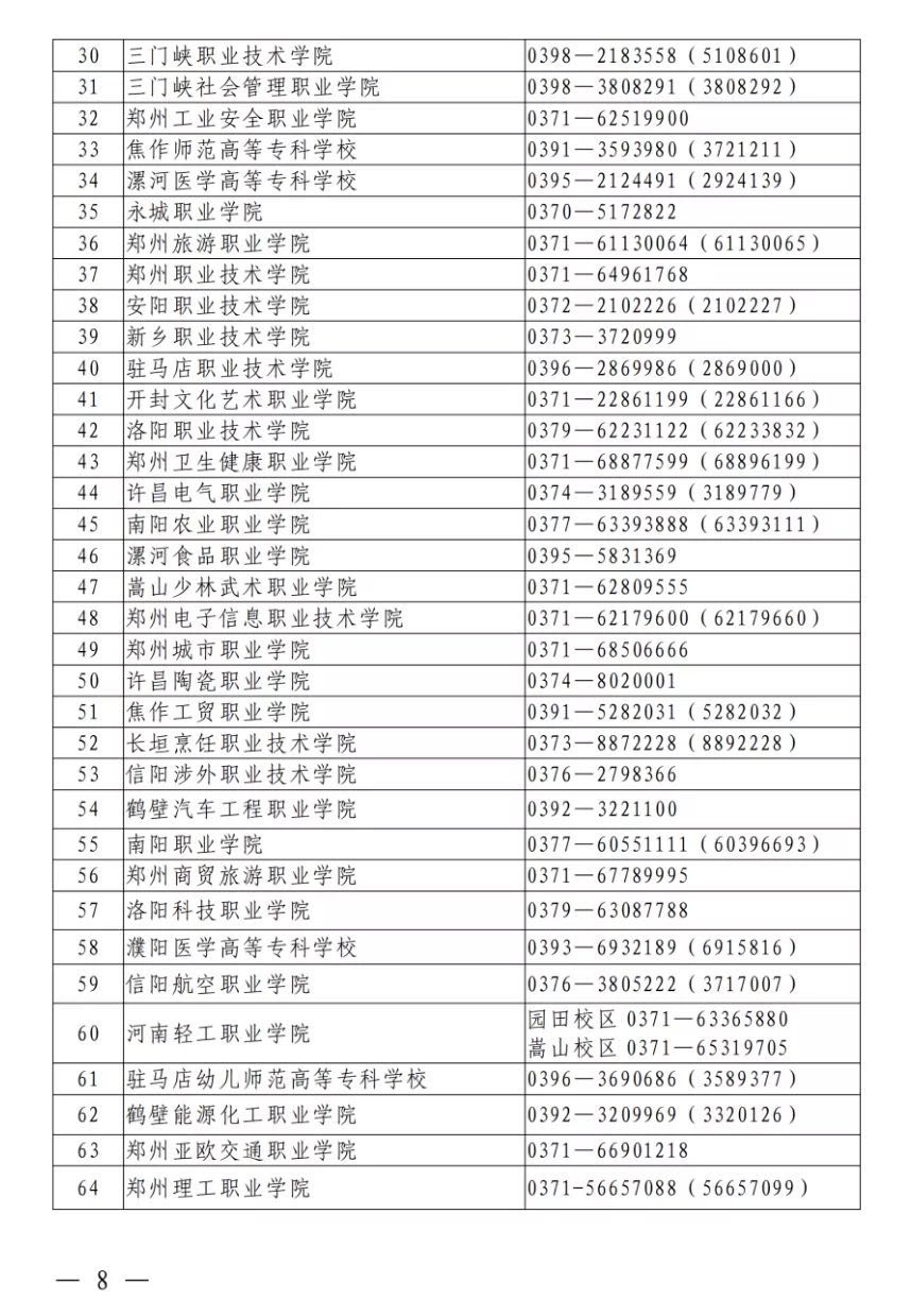 |重磅！2020河南高职扩招11月13日9点起填报志愿！