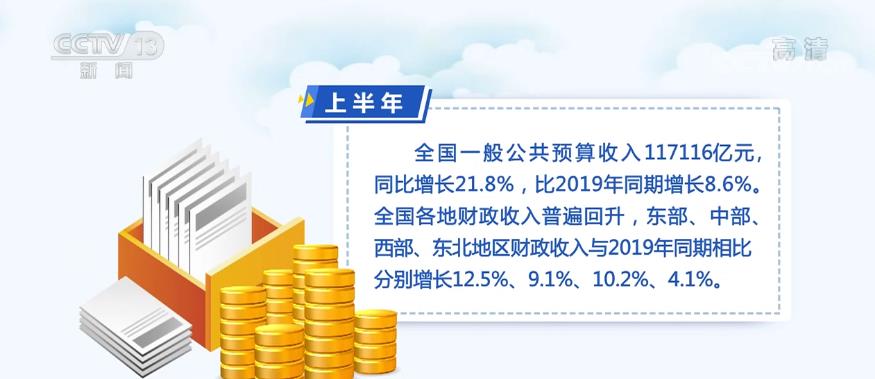 中央财政上半年向37 5万户企业发放失业保险稳岗返还资金95 2亿元惠及职工942 9万人 大河网